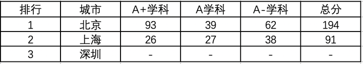 产品经理，产品经理网站